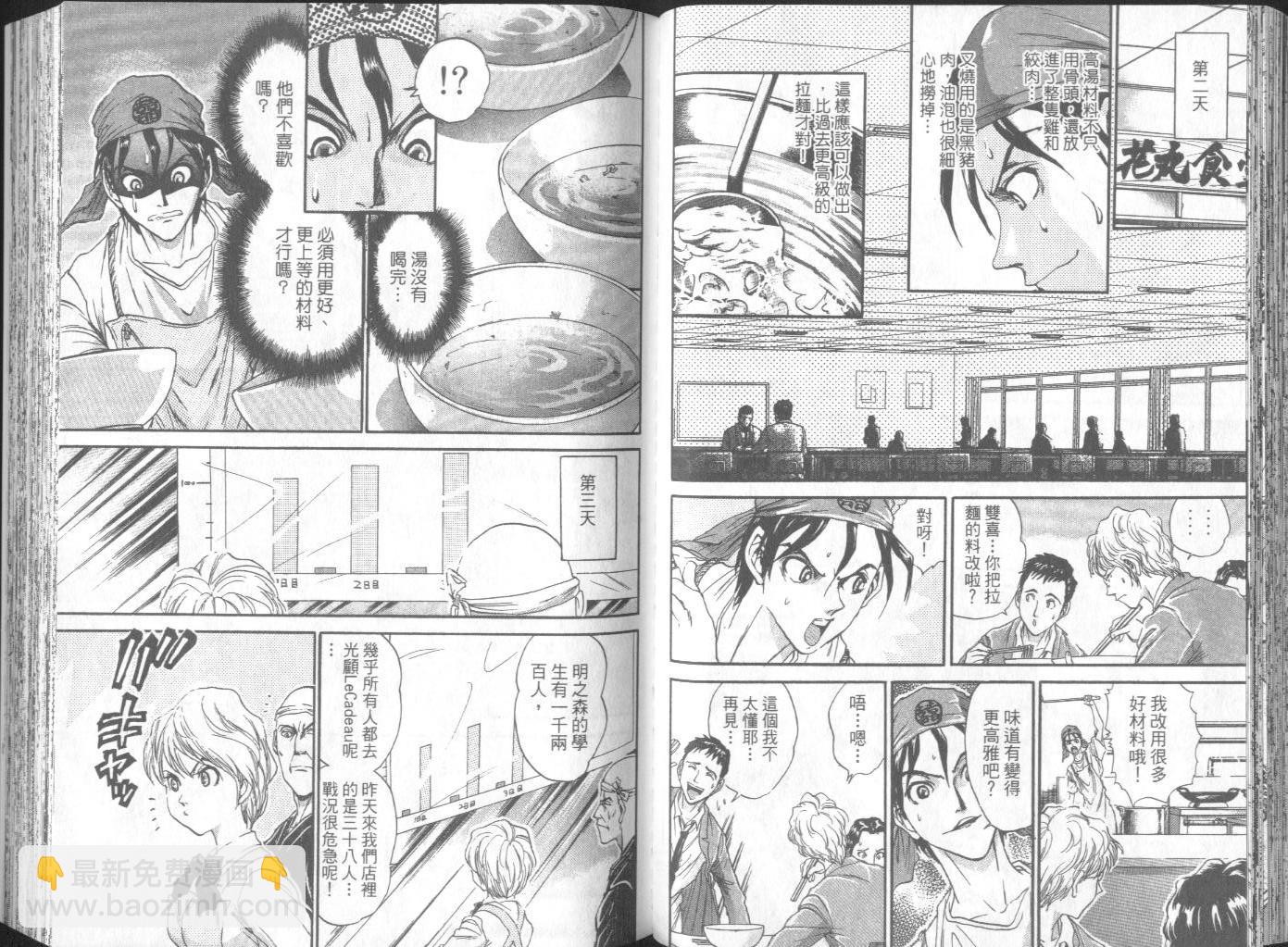 第1卷(1/3)-第1话