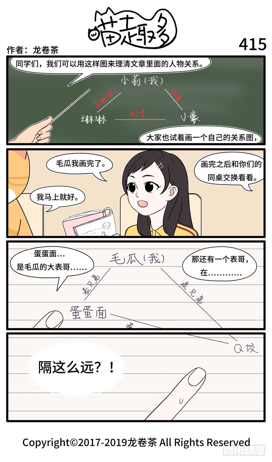415-第281话