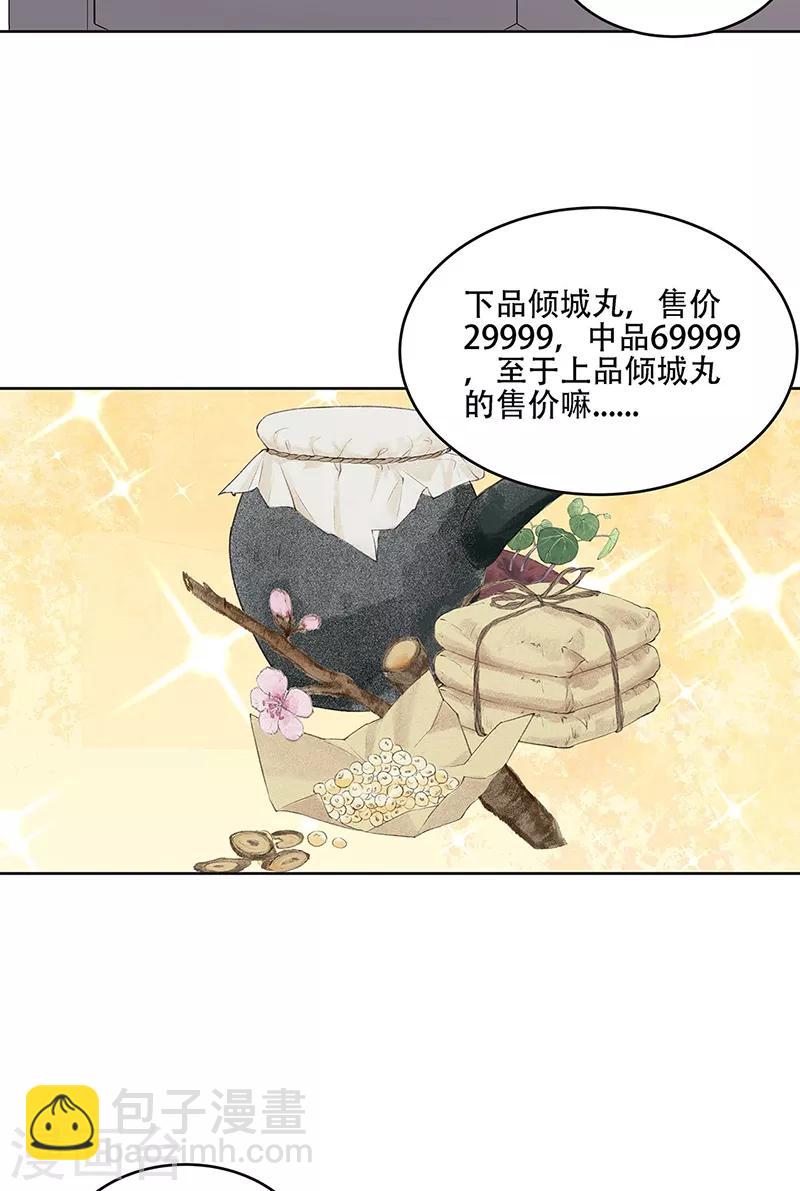🍟妙手狂医 第157话 只要99999 第22页