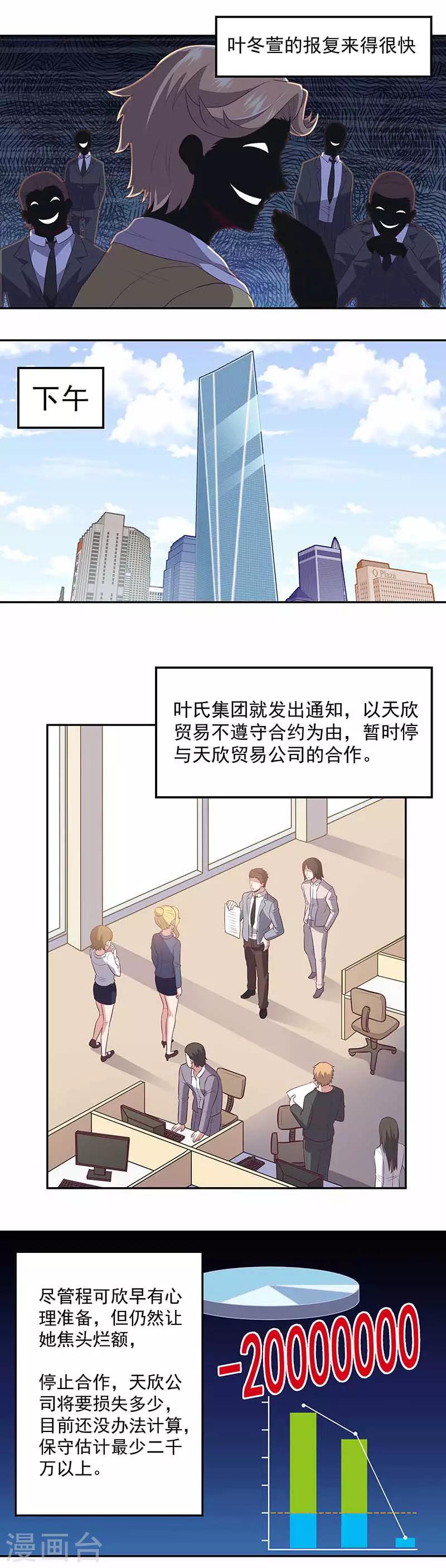 🍟妙手狂医 第79话 报复 第1页