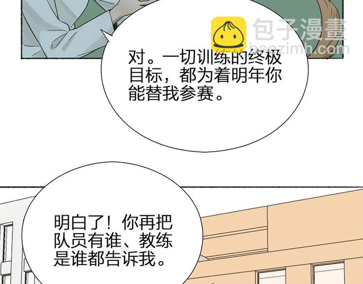 第19话 不准放手(1/2)-第19话