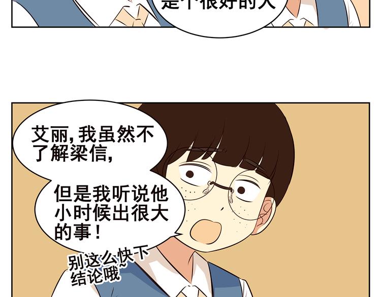 第57话 似乎一切都被他看透了-第55话