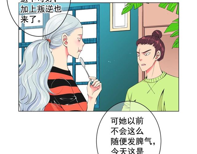 🍟名花无草——《名花有草》续篇 第11话 又见面了？！ 第24页