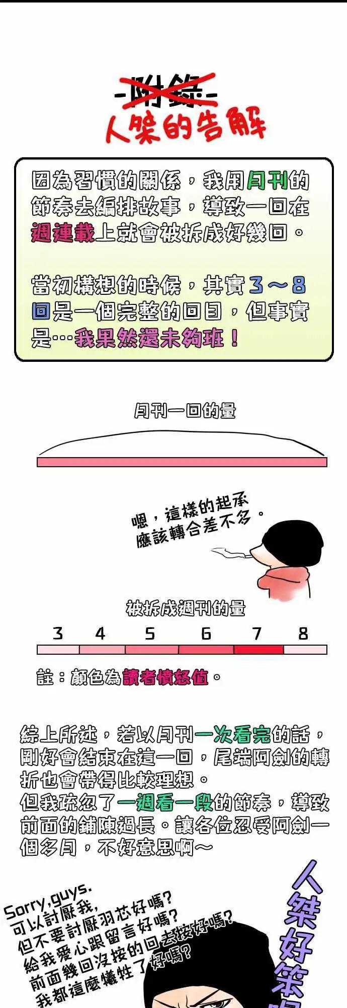 第08日 吃饱饱睡好好-第7话