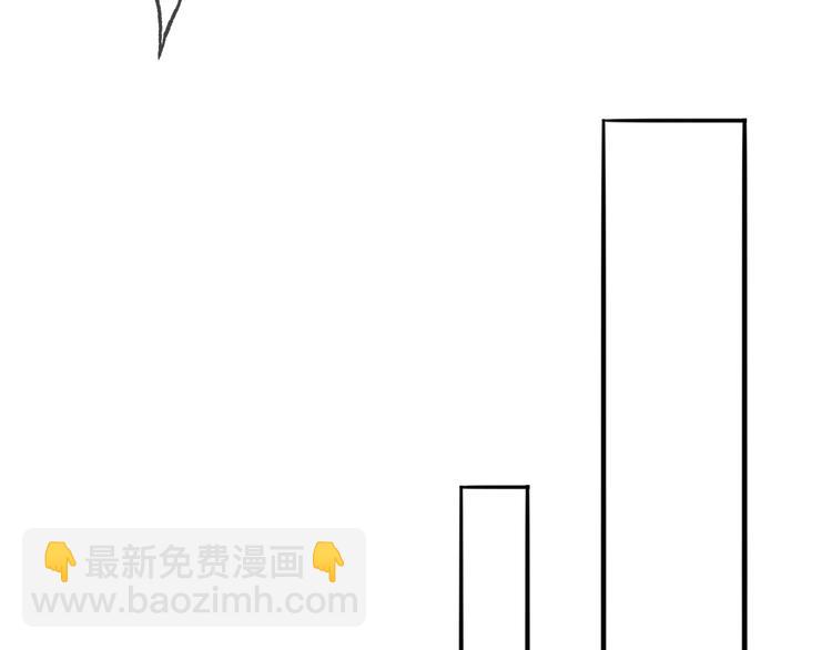 🍟名门挚爱 第223话 给你最后一次机会 第28页