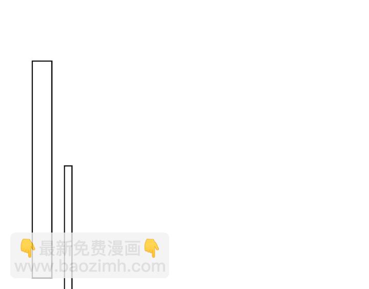 🍟名门挚爱 第29话 阴魂不散的男人！ 第32页