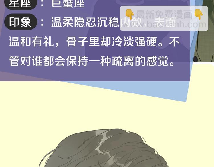 人物小档案-第1话