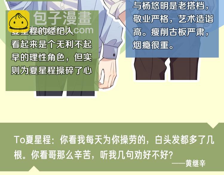 人物小档案-第1话