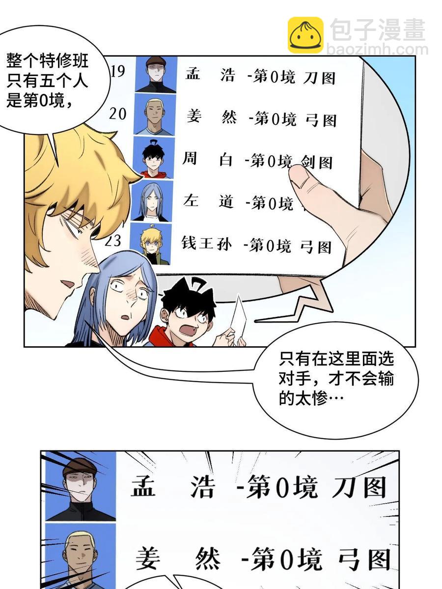 94 特修班考核开始-第97话