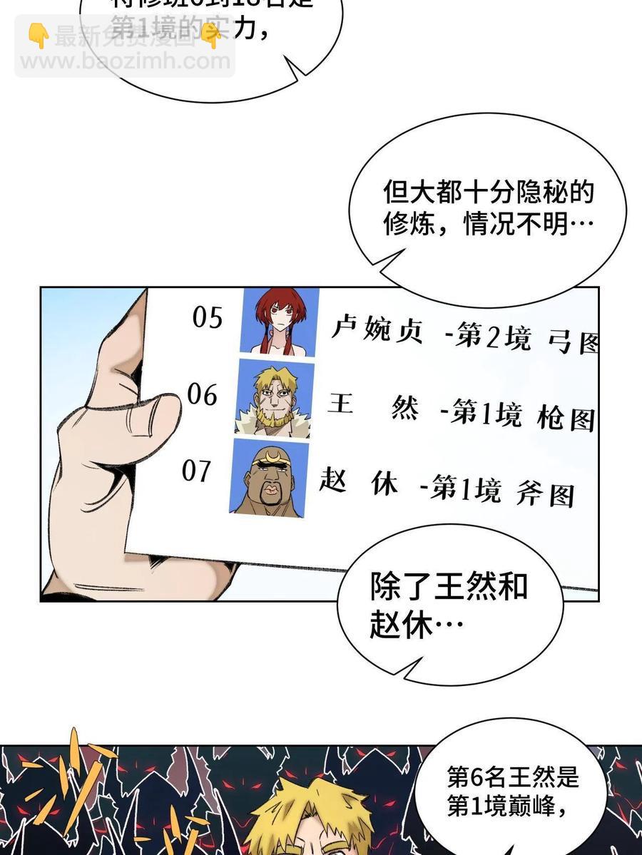 94 特修班考核开始-第97话