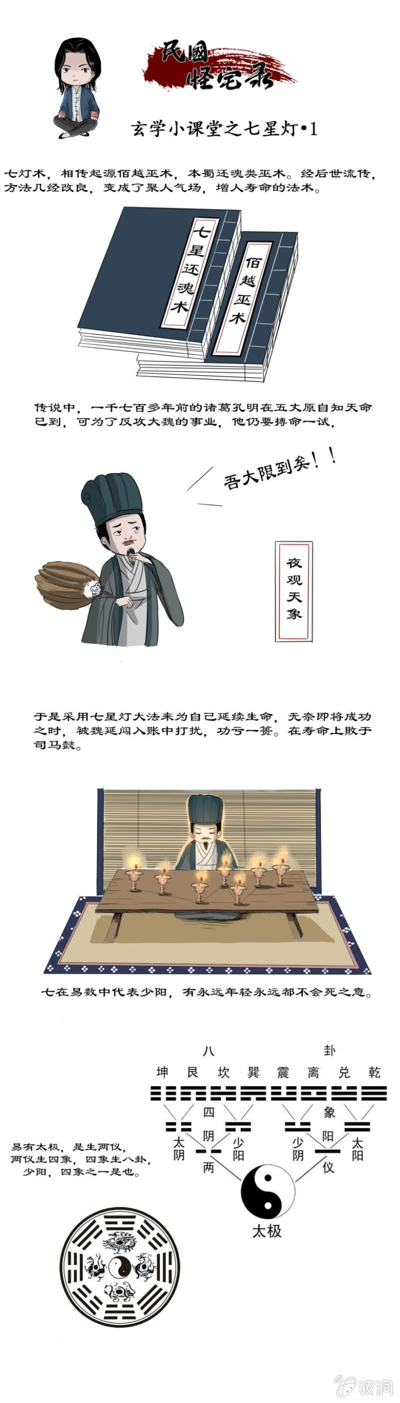 梨园旅馆篇 &bull; 7-第19话