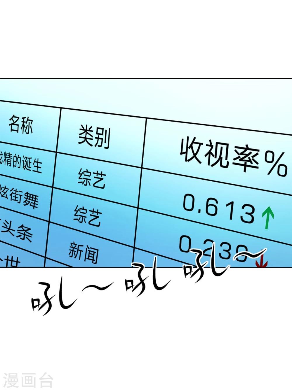 第61-62话 叶宓解约！？-第49话