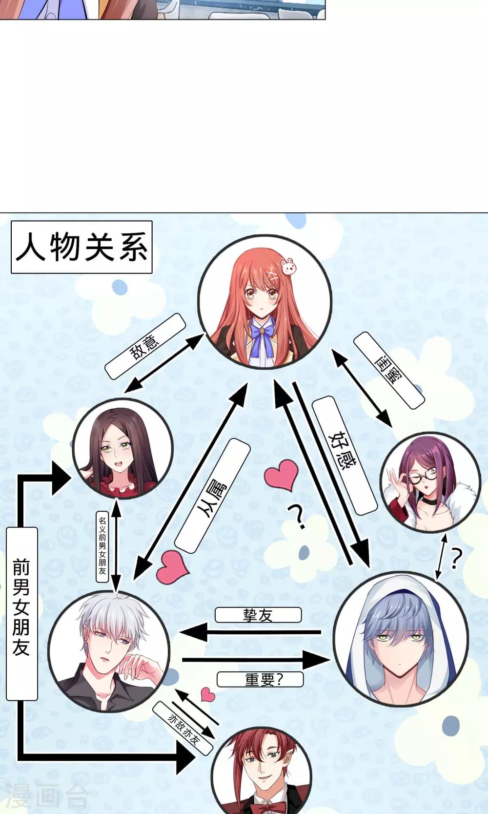 第98话 塑料姐妹花的演技-第103话