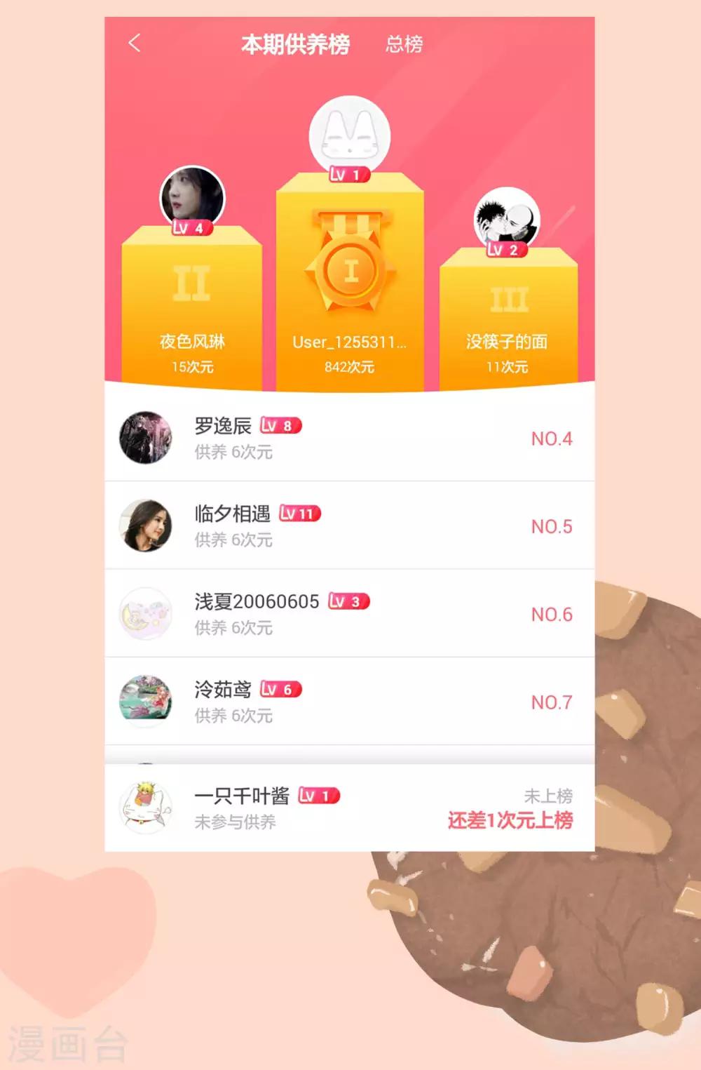 第154话 重新匹配的恋爱-第159话