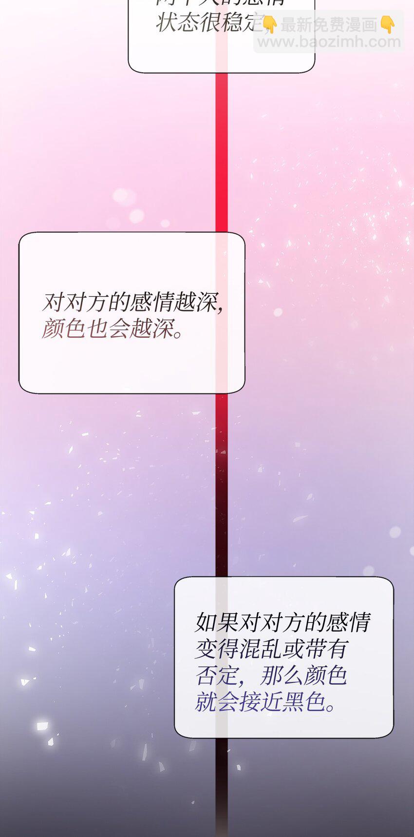 64 完美结局(1/2)-第61话