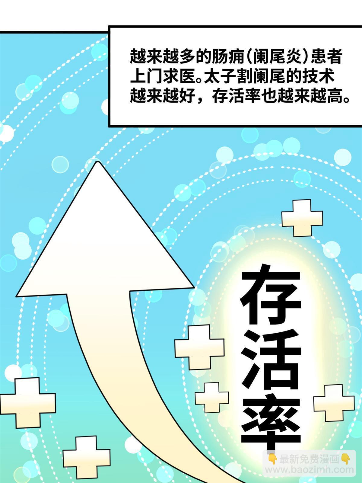 228 医学大进步-第235话