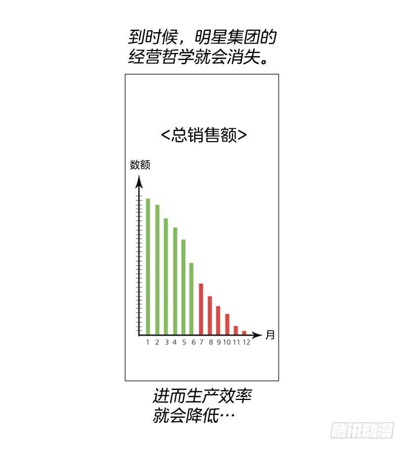 90.不能再待在你身边了-第89话