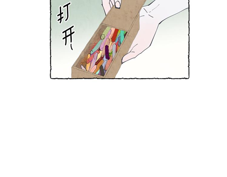 第9话 给米娅化妆(1/3)-第11话
