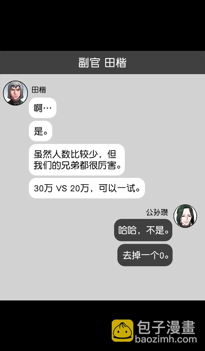 🍟摩登三国 [第111话] 群雄割据-WIN-WIN 第6页