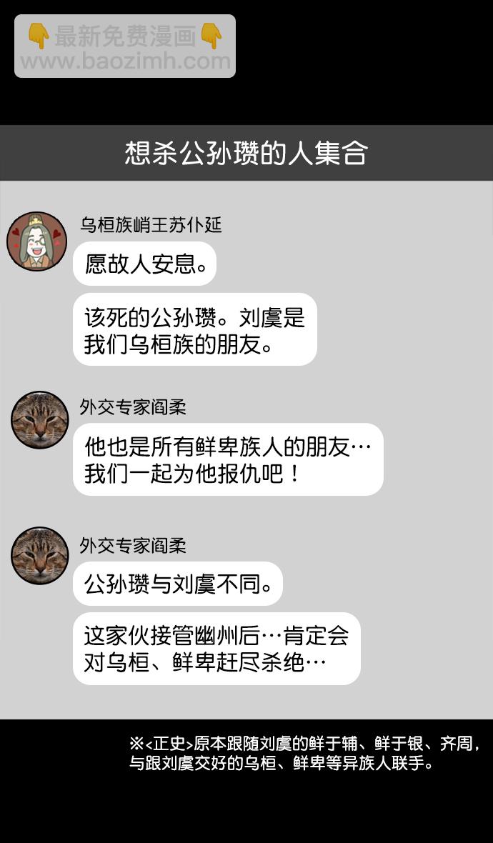 🍟摩登三国 [第147话] 挟天子-失败者，公孙瓒 第24页