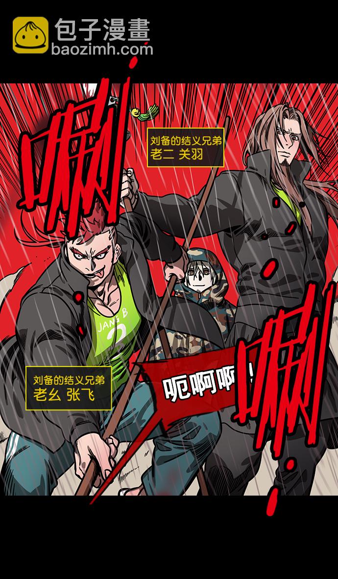 🍟摩登三国 [第157话] 挟天子-刘备的赌博 第8页