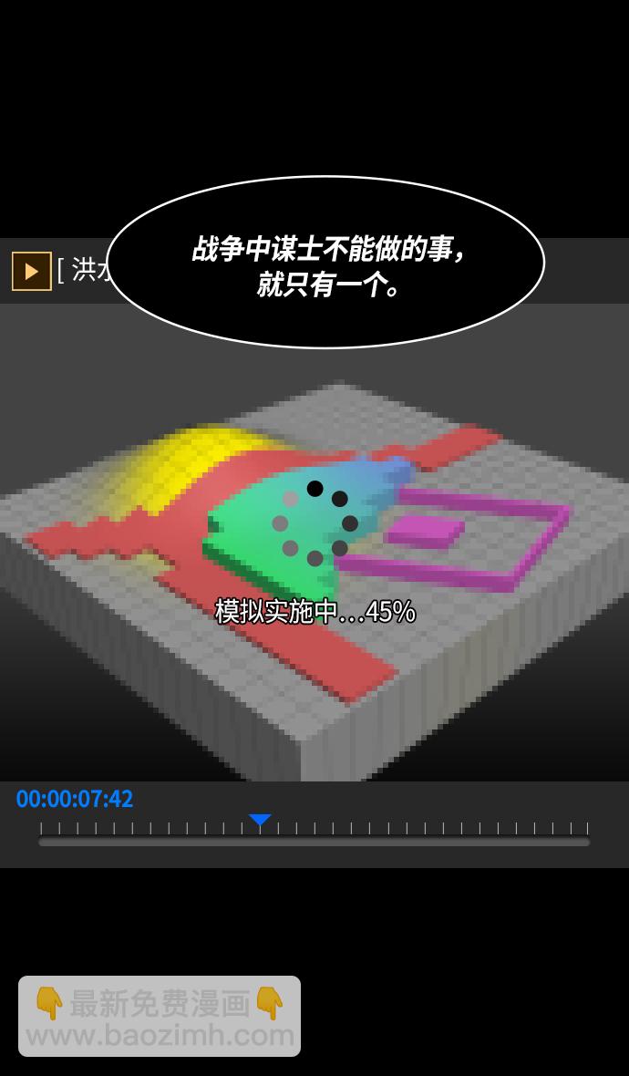 🍟摩登三国 [第233话] 官渡之战-成一片汪洋的下邳城 第12页