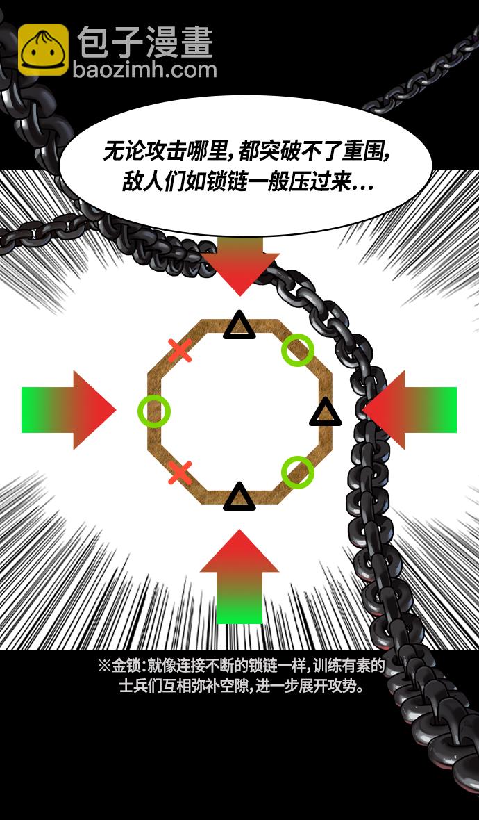 🍟摩登三国 [第337话] 赤壁之战-八门金锁阵 第14页