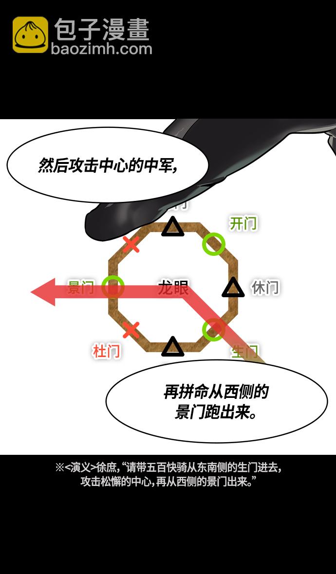 🍟摩登三国 [第337话] 赤壁之战-八门金锁阵 第19页