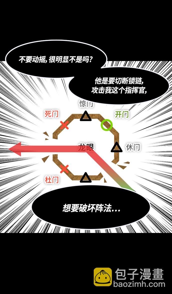 🍟摩登三国 [第337话] 赤壁之战-八门金锁阵 第25页