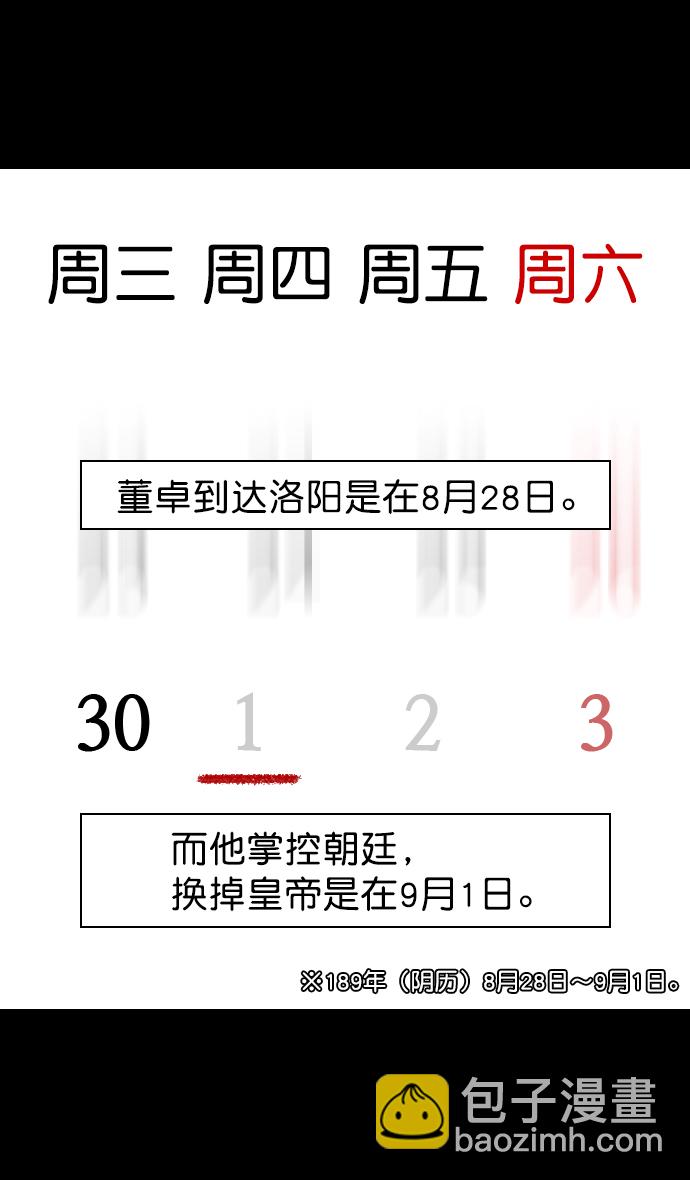 🍟摩登三国 [第79话] 反董卓联盟—宁我负天下人 第4页