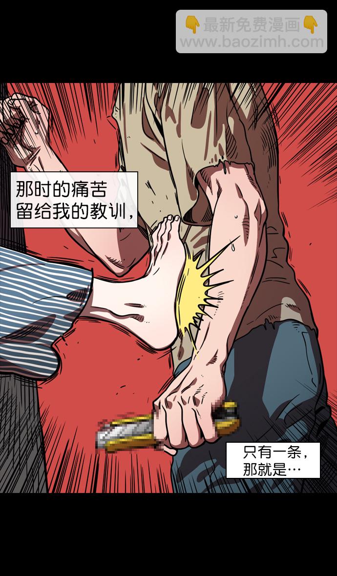 🍟摩登三国 [第79话] 反董卓联盟—宁我负天下人 第6页