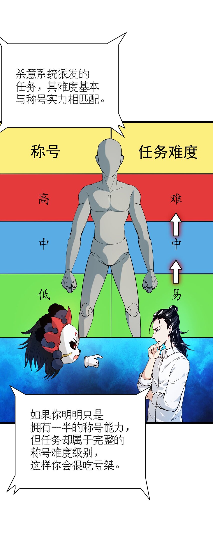 042 一半称号(1/2)-第43话