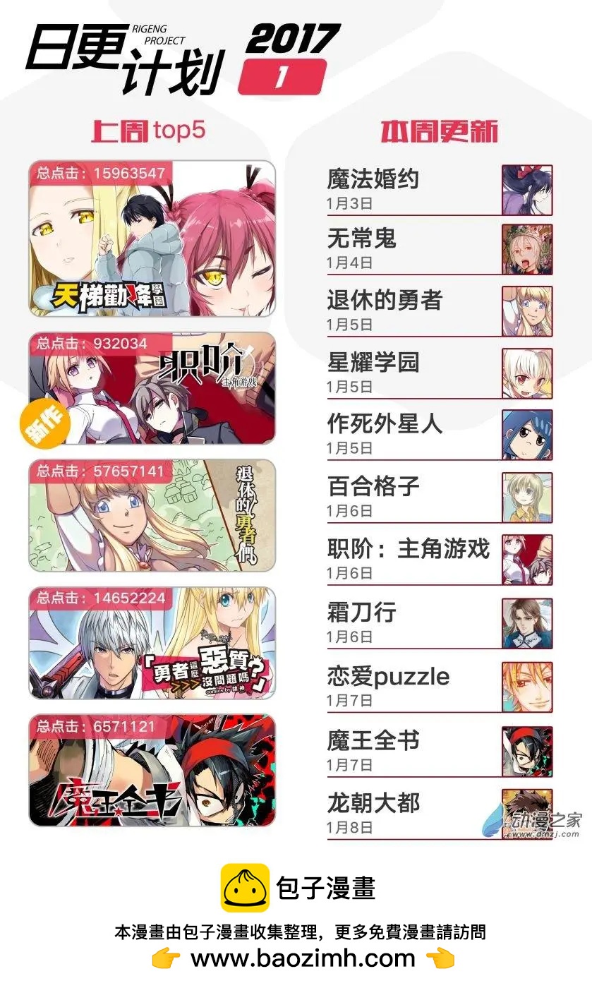 🍟魔法婚约 第12回下 第14页