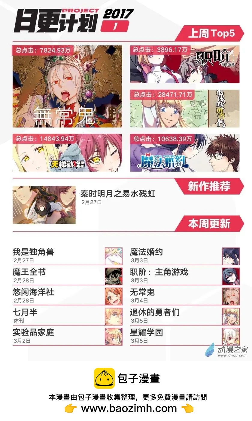 🍟魔法婚约 第14回下 第18页