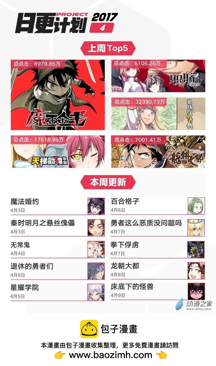 🍟魔法婚约 第15回下 第18页