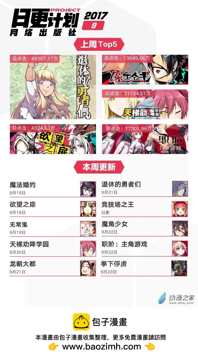 🍟魔法婚约 第20回上 第17页