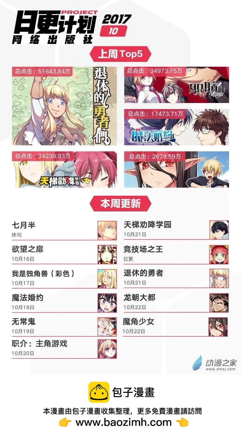 🍟魔法婚约 第21回上 第19页