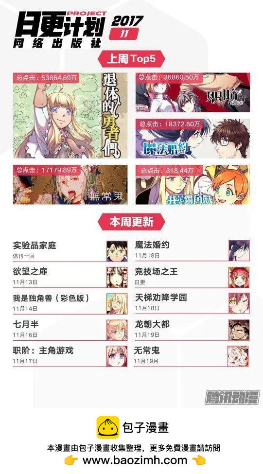🍟魔法婚约 第22话上 第17页