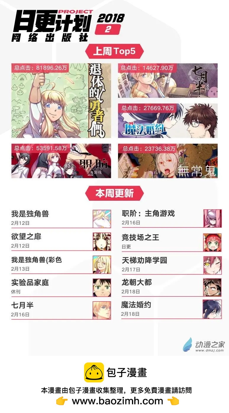 🍟魔法婚约 第24回上 第21页