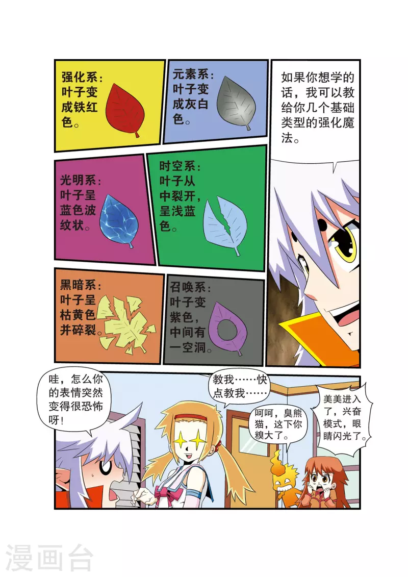 🍟魔法PANDA 第13话 第4页