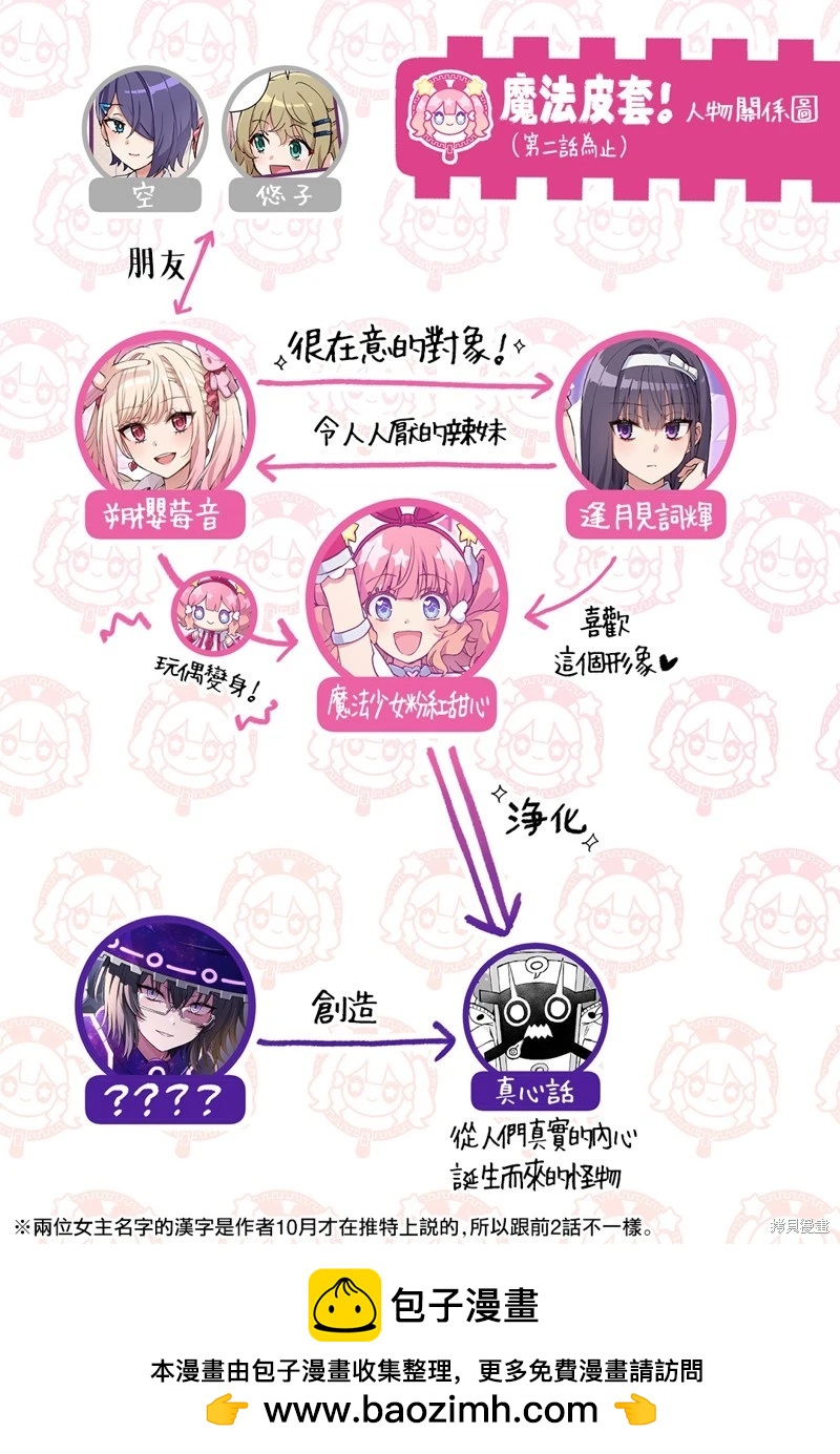🍟魔法皮套~魔法少女的玩偶装~ 第03话 第11页