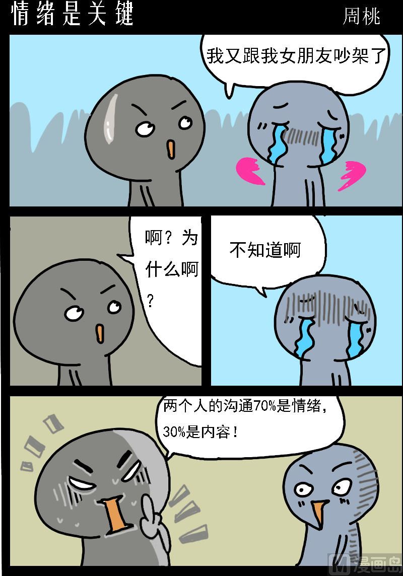 第057话 情绪是关键-第57话