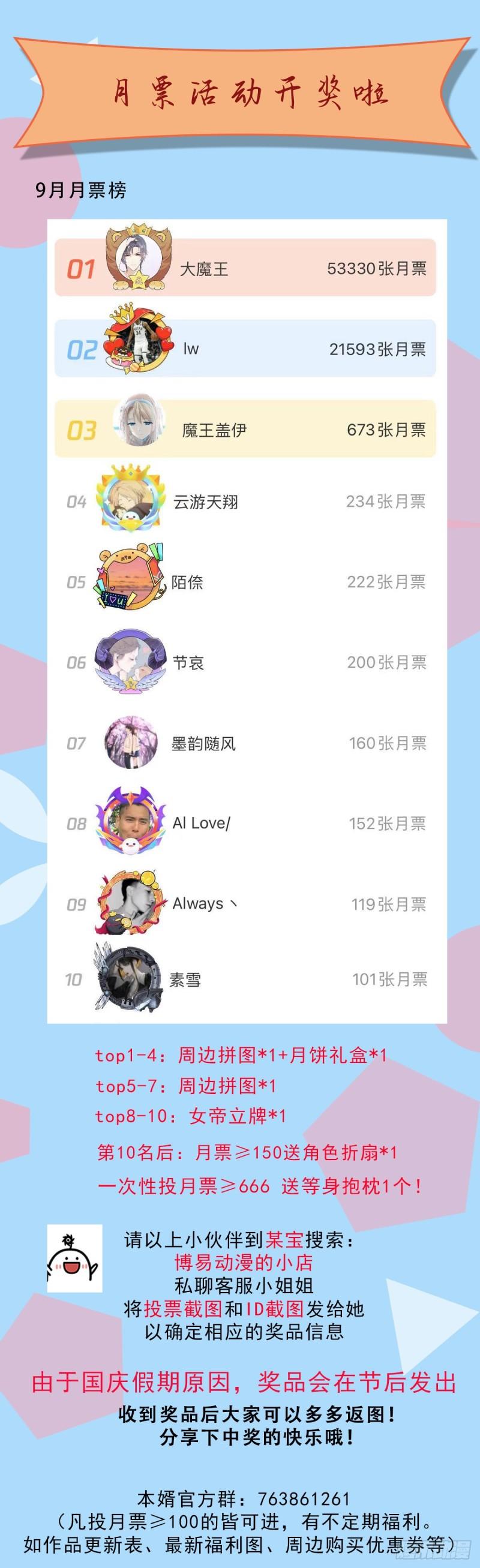 🍟萬古龍神 第174话 你，不是我要等的人 第36页