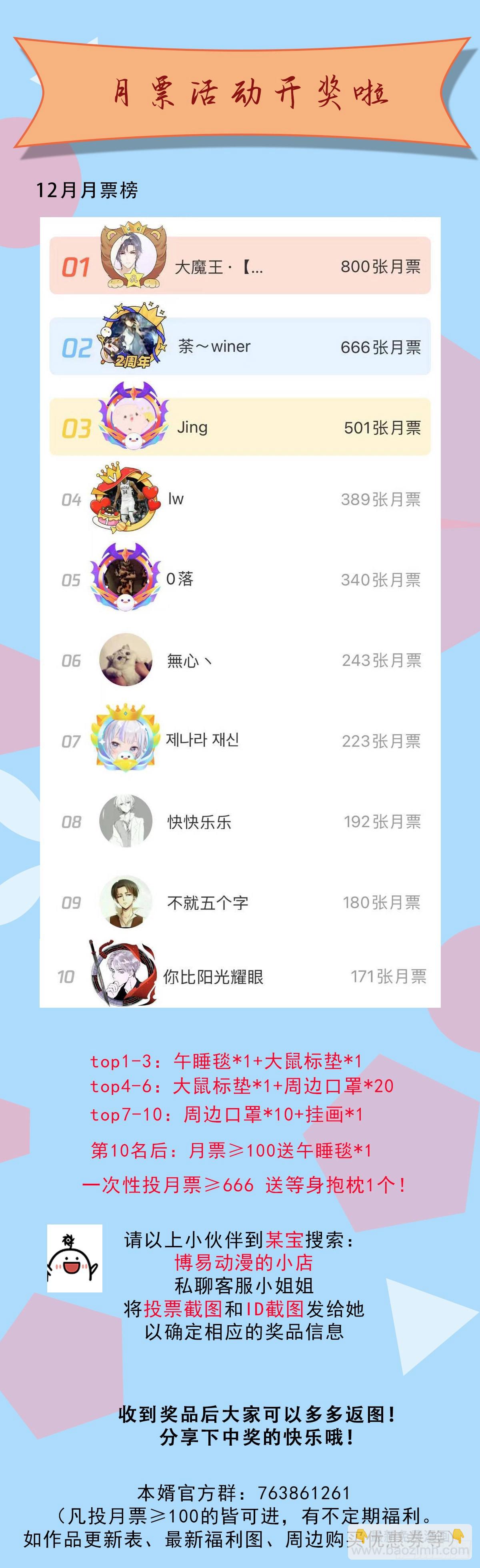 🍟萬古龍神 延更致歉 第2页
