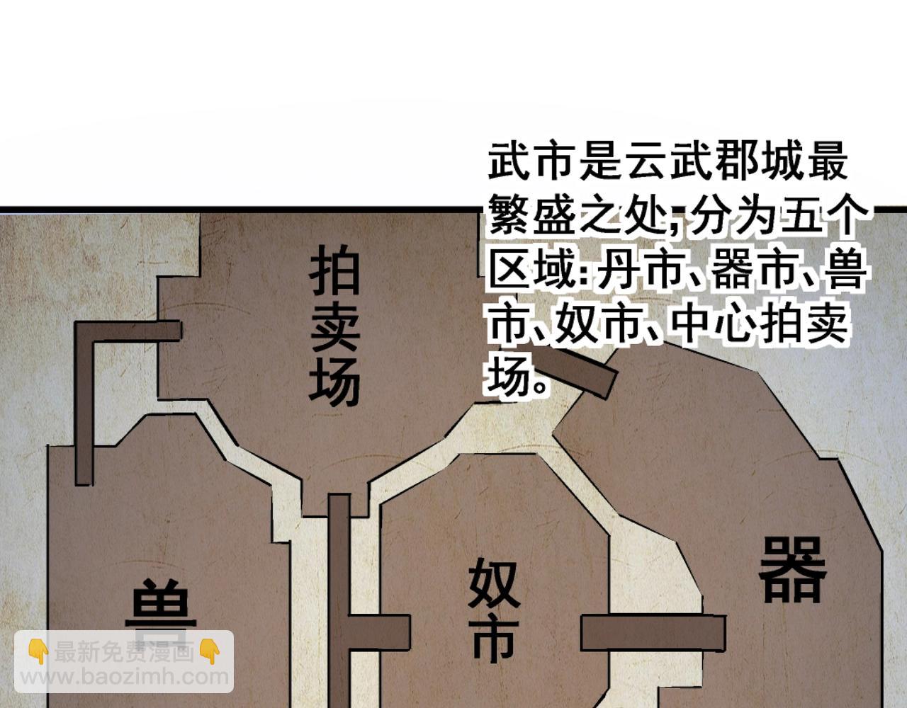 🍟萬古神帝 第5话 灵级剑法 第47页