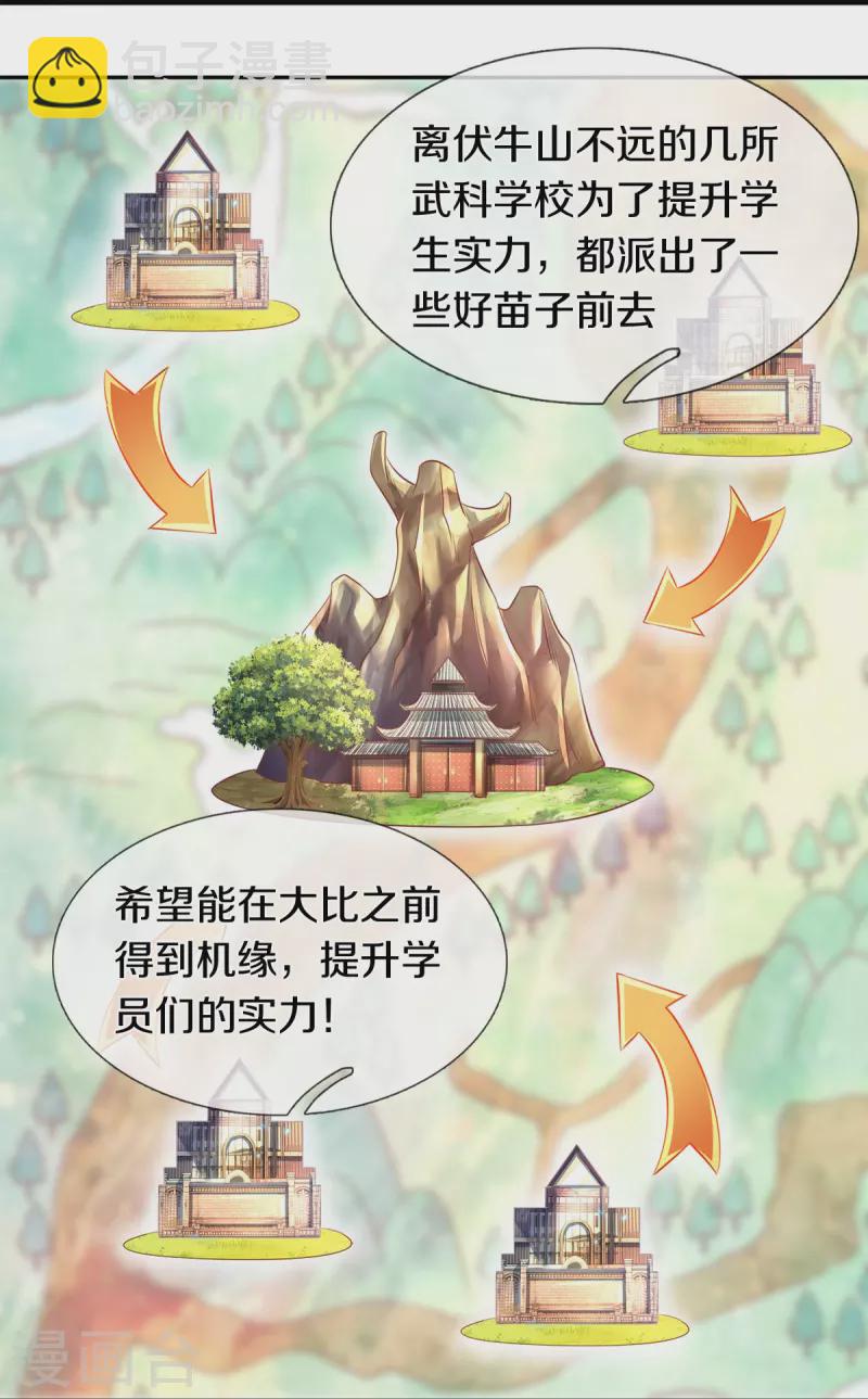 🍟萬古神王 第265话 任务 第18页