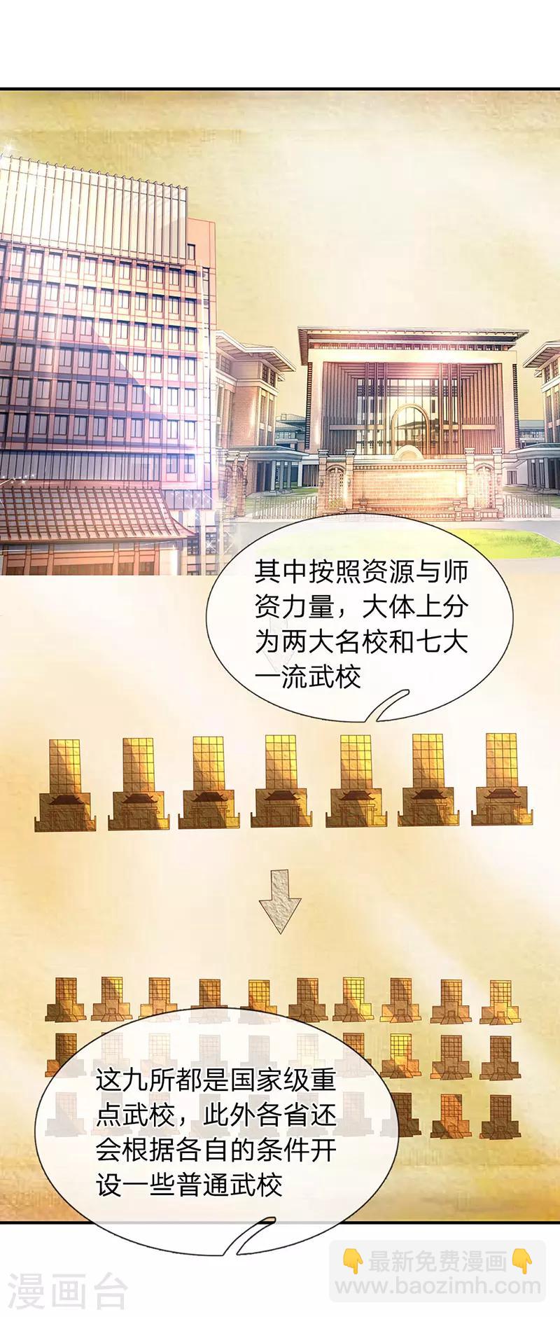 🍟萬古神王 第63话 武科考开启 第2页