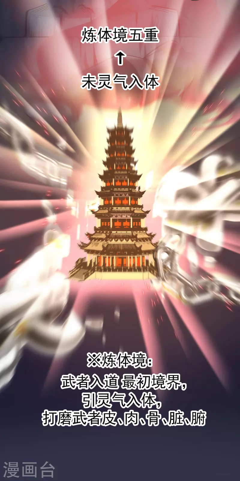🍟萬古之王 第2话 第3页