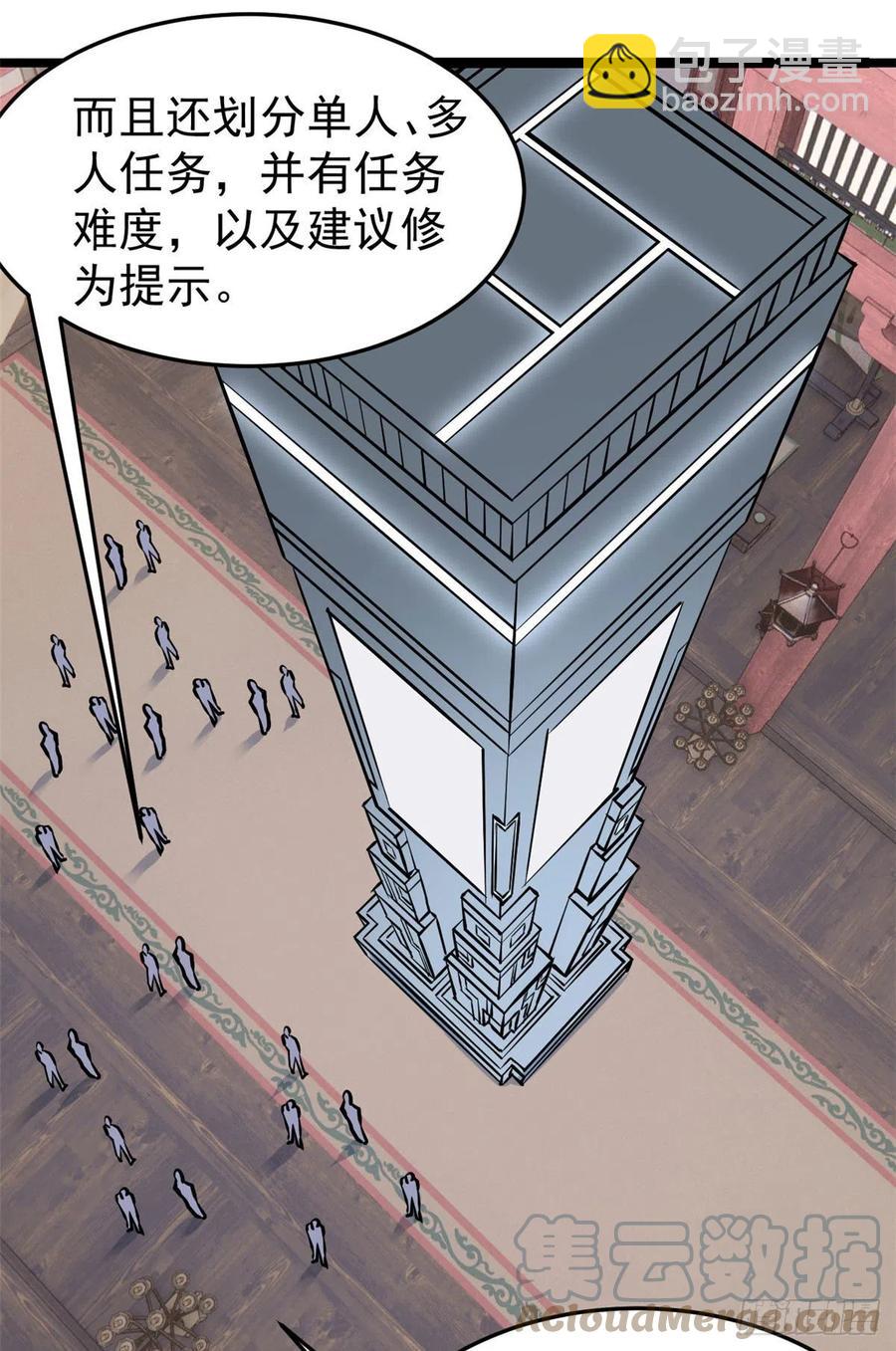 🍟万古最强宗 99 任务排行榜 第28页