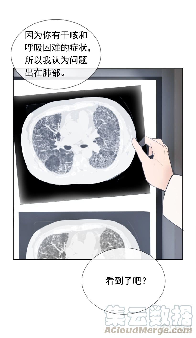 医院检查(1/2)-第259话